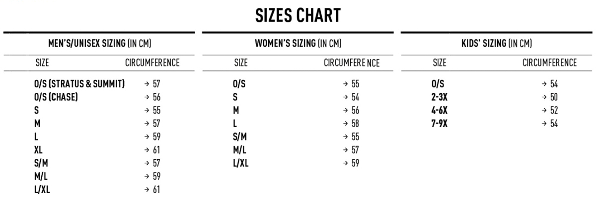 CTR таблица размеров